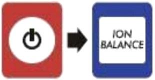 Turn on the fieldmeter and press the Ion Balance button. IB is displayed during ion balance measuring mode The ion balance plate can be stored on the bottom end of the fieldmeter when not in use. 3.
