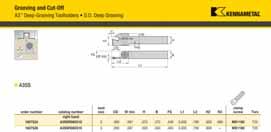 Grooving and Cut-off A3 Deep-Grooving Toolholders Catalog Numbering System By referencing this easy-to-use guide, you can identify the correct product to meet your needs.