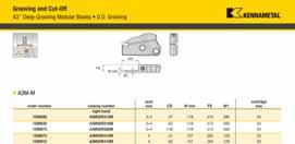 Grooving and Cut-off A3 Deep-Grooving Modular Blades Catalog Numbering System By referencing this easy-to-use guide, you can identify the correct product to meet your needs.
