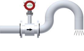 9 10 Flow velocity v [m/s] Installation conditions To avoid vacuum, emptying of pipes or gas aggregation