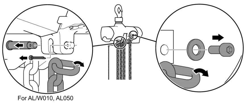 7.3.2 Replacement An air supply line must be connected to the hoist in order to perform the following procedures. To avoid damages to the hoist, reduce the air pressure to 14.5psi (1 bar).