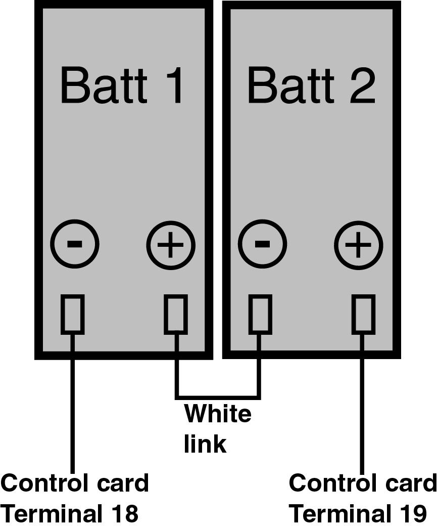 A Autoclose jumper On = active (20secs and pre-beep warning) B Receiver programming pins BT + centre = Button trigger function (25 users) LT + centre = Courtesy light function (6 users) C Receiver