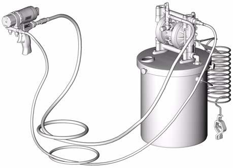 Accessories Solvent Flush Pail Kit 248229 5.0 gal. (19 liter) Pail Includes flush manifold with individual A and B shutoff valves, and air regulator. See manual 309963.