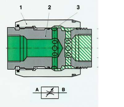U (flow path) According to the type of throttle, a flow coefficient of 0.6 0.9 can be used for jets and orifices.