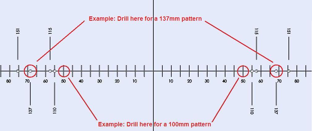Drilling continued If your bolt pattern is not one of the common patterns (110, 115, 137 or 156) you will need to use the graduated scale that is printed on the face of the hub.