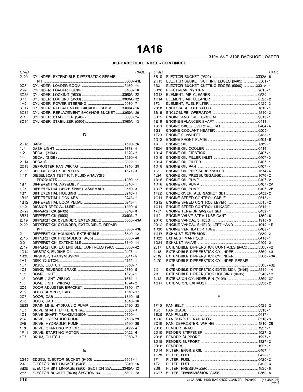 1A16 ALPHABETICAL INDEX - CONTINUED GRID PAGE 2J20 CYLINDER, EXTENDIBLE DIPPERSTICK REPAIR KIT... 3360-43B 2G7 CYLINDER, LOADER BOOM... 3160-14 2G9 CYLINDER, LOADER BUCKET.