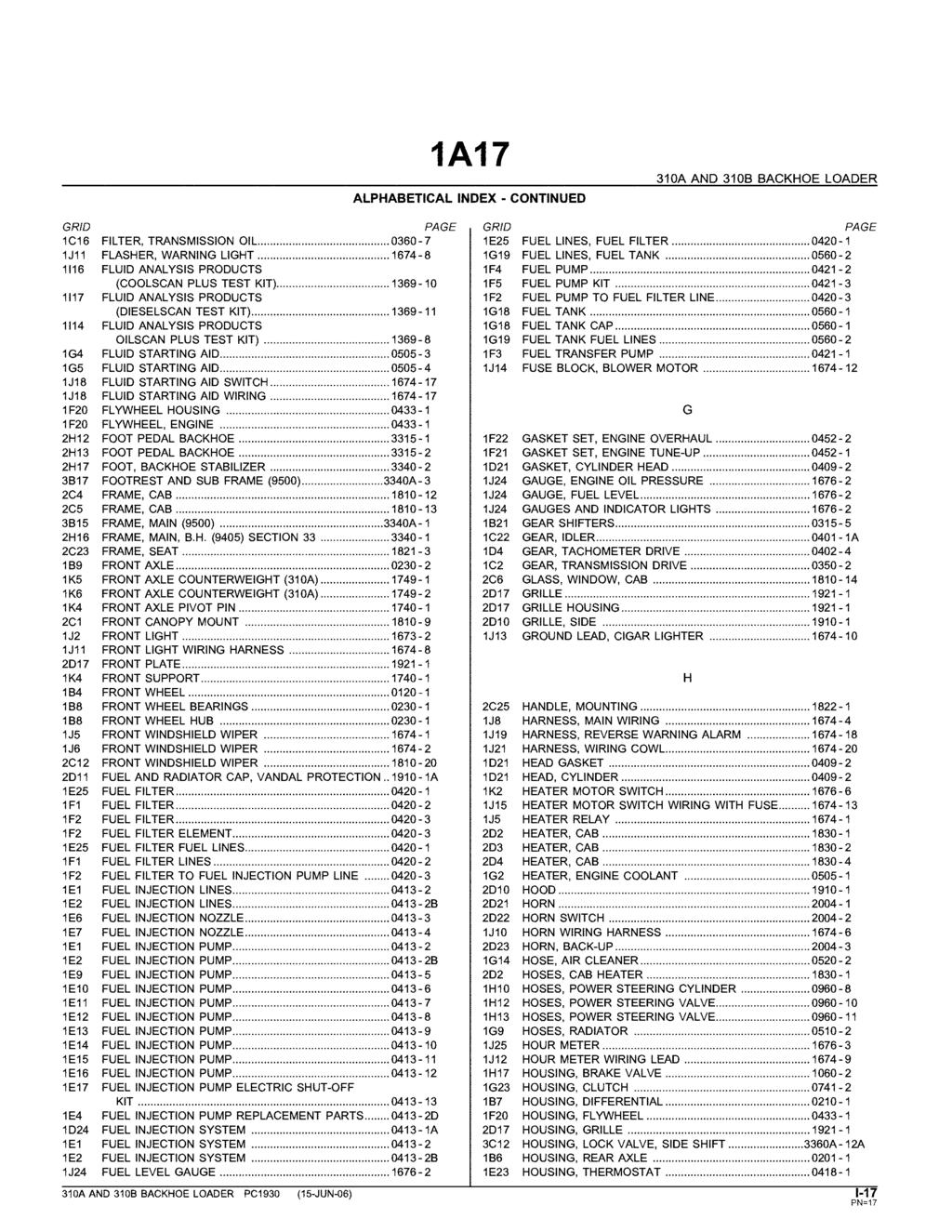 1A17 ALPHABETICAL INDEX - CONTINUED GRID 1C16 1J11 1116 PAGE FILTER, TRANSMISSION OIL.... 0360-7 FLASHER, WARNING LIGHT... 1674-8 FLUID ANALYSIS PRODUCTS (COOLSCAN PLUS TEST KIT).