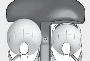 S A F E T Y AIRBAGS System designed to maximise the safety of the occupants (with the exception of the rear centre passenger) in the event of violent collisions.