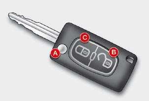 5 FAMILIARISATION OPENING Remote control key Manual centralised control