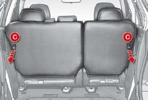 strap C towards you. 2. The seat backs fold forwards then the cushion rises and folds forwards. 3.