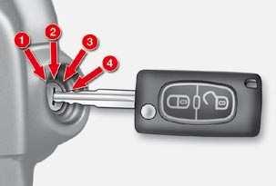 A C C E S S Starting the vehicle Switching the vehicle off Park the vehicle. While pressing the key, turn it towards you to position 1 (LOCK). Remove the key from the ignition switch.