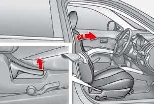 SITTING COMFORTABLY Front seats Manual adjustments
