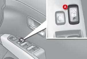 If the doors are locked, opening the driver's door unlocks all of the doors. The front passenger door or the rear doors must fi rst be unlocked manually using the locking control before being opened.