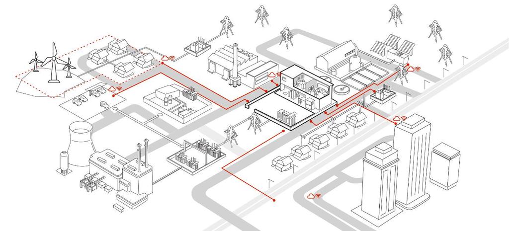 ABB in Grid Edge Technologies Enabling new business opportunities while improving reliability and performance Microgrid Site