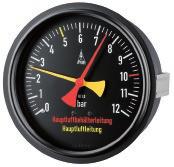 Model Overview Rail Car Pressure Gauges Special A good standard helps to simplify many aspects and to make them more straightforward and to reduce costs.