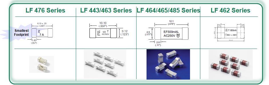 Comparison of 476 Series with Other 250V Fuses More energy in a smaller body Parameter Length (L) Width (W) Height (H)