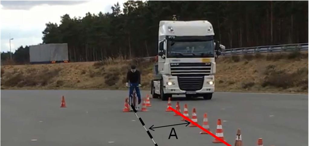 The necessary software modifications for an adaption to longitudinal blind spot scenarios have been successfully implemented.
