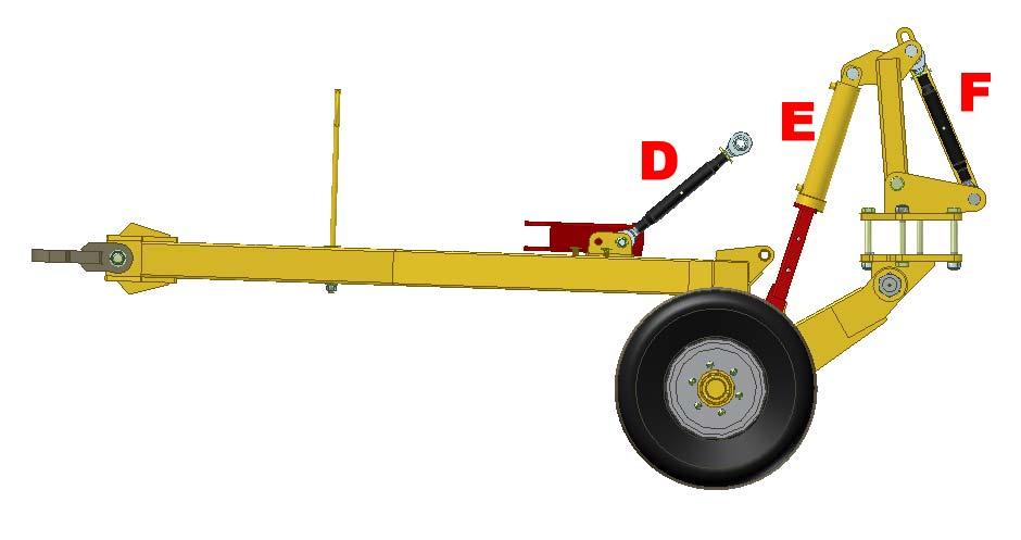 4. Adjustment / Operation 4.8.2 Trailing Kit The main operating characteristics are identical to the mounted implement. The drawbar may be attached to the tractor rigid drawbar or the pick up hitch.