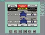 ELECTRONICS MCP-TP» Multiple-Process Control Panel SCP-TP» Single-Process Control Panel MCP-TP Versatility in programming for custom applications Compatibility with remote SCADA, Hardwired 4 to 20 ma