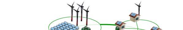SmartGrid The Heart of Energy Management Renewable energy Home automation and