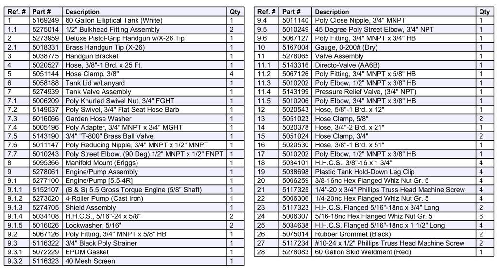 Parts List: SK-61-4R