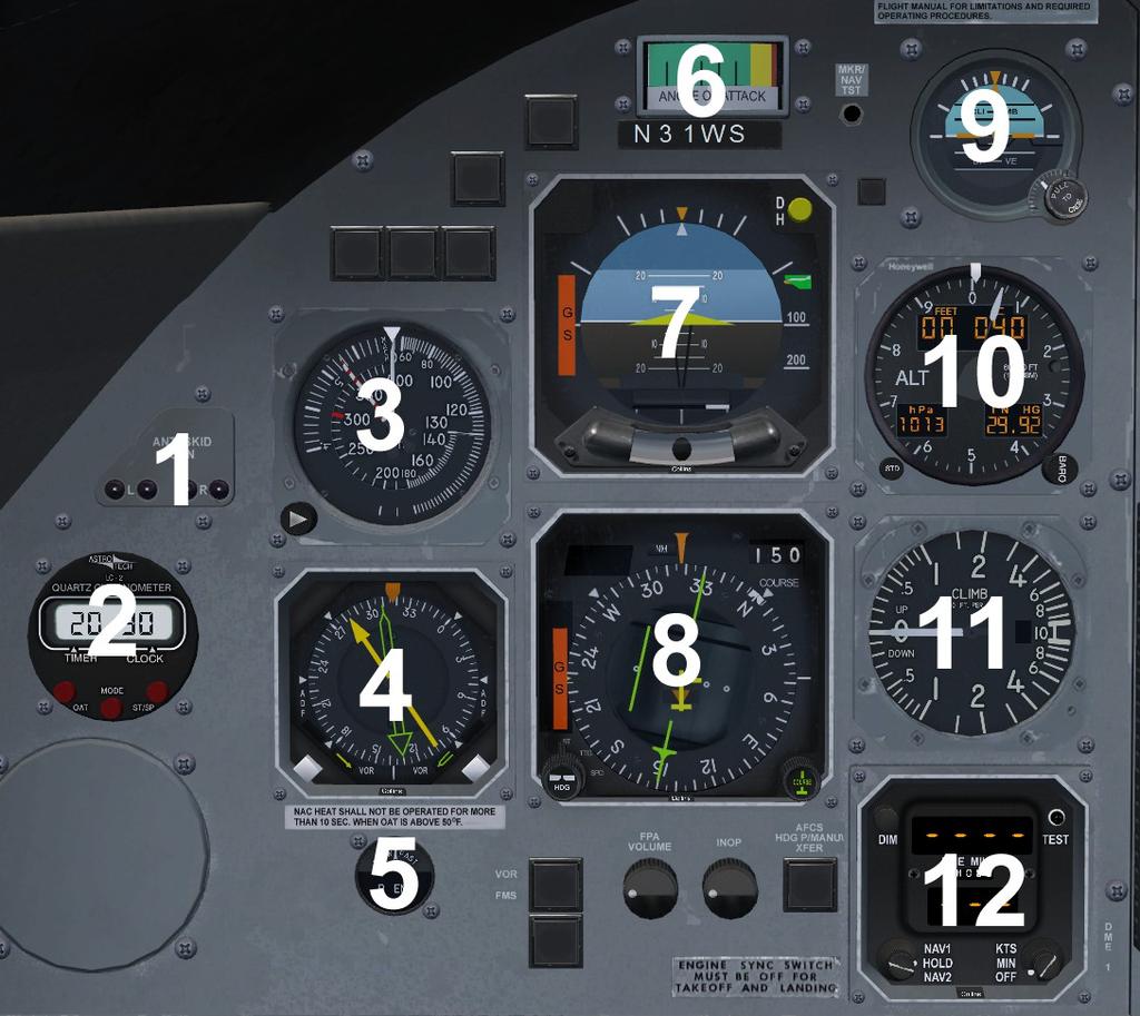 B. MAIN PANEL: 1. Anti-Skid Light Indicators 2. Clock / Flight Timer 3. Airspeed / Mach Indicator 4. Collins RMI Indicator 5. Engine Sync Indicator 6. Angle Of Attack Indicator 7.
