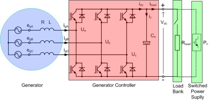 Electrical Diagram of Setup