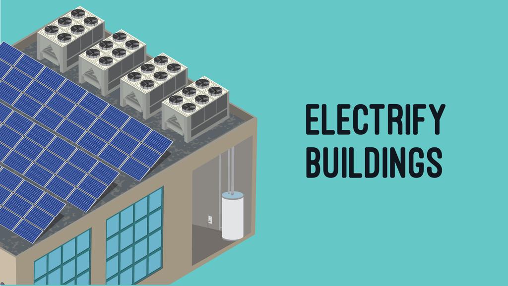 Solution Part 3: Electrify buildings By 2030, electrify one-third of space and water heating in buildings.