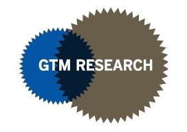 SEIA/GTM Research Partnership Industry need for up-to-date and reliable market data Market reports issued every