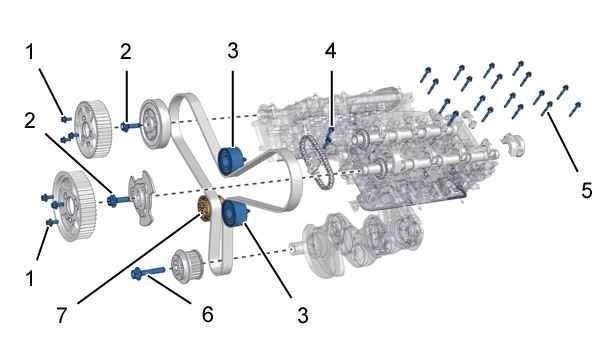 6. Timing gear 6.1. Tightening torques CAUTION : (*) Follow the tightening sequence.
