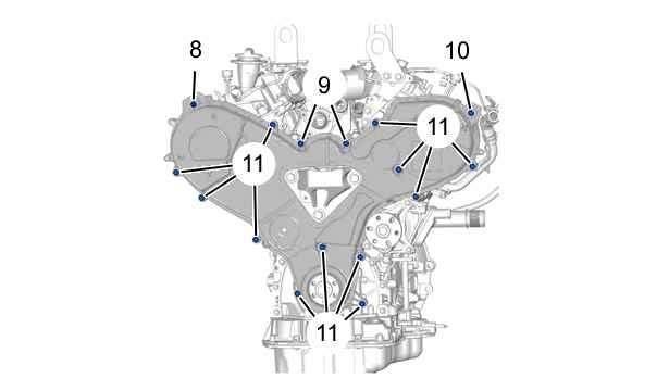 Reference Designation (8) nut - Timing cover Tightening torque to 9 Nm (9) bolts M6x36 - Timing cover Tightening torque to 9 Nm (10)