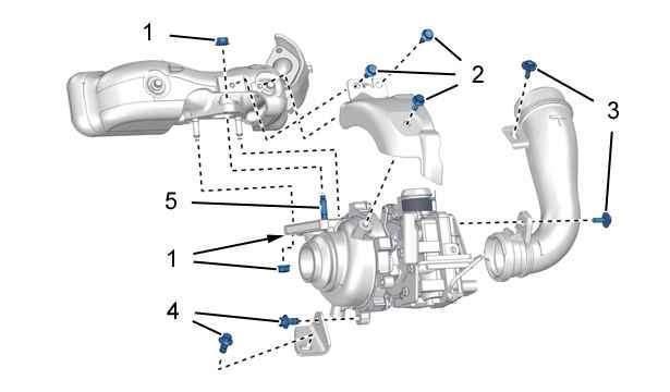 3. turbocharger Reference Designation (1) nuts - turbocharger Tightening torque to 24 Nm (2) bolts - Turbocharger heat shields Tightening torque to 9 Nm (3) bolts - Turbocharger air inlet union