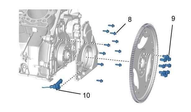 Reference Designation (8) Closing plate fixing screws (Gearbox end ) (*) Tightening torque to 10 Nm (9) Bolts Starter gearwheel