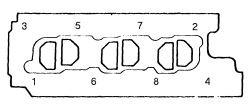 21 of 29 10/12/2011 5:05 PM Fig. Fig. 29: Intake manifold and gasket installation for the 4.0L Fig. Fig. 30: Intake manifold torque sequence for the 4.0L 18. 19. 20.