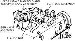 3 of 29 10/12/2011 5:05 PM Fig. Fig. 3: Disconnect the EGR valve supply tube 5. 6. 7. 8. 9. 10. Tag and disconnect the vacuum lines at the upper intake manifold vacuum tree, at the EGR valve and at the fuel pressure regulator and canister purge line as necessary.