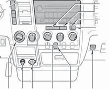 or navigation system-integrated audio system 1,2 Outside rear view mirror/back window defogger button 1 Front passenger seat belt reminder Front passenger occupant