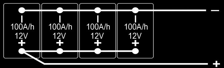 1 Series Connection 12V + 12V + 12V + 12V = 48V Ah remain at 100 Ah Series