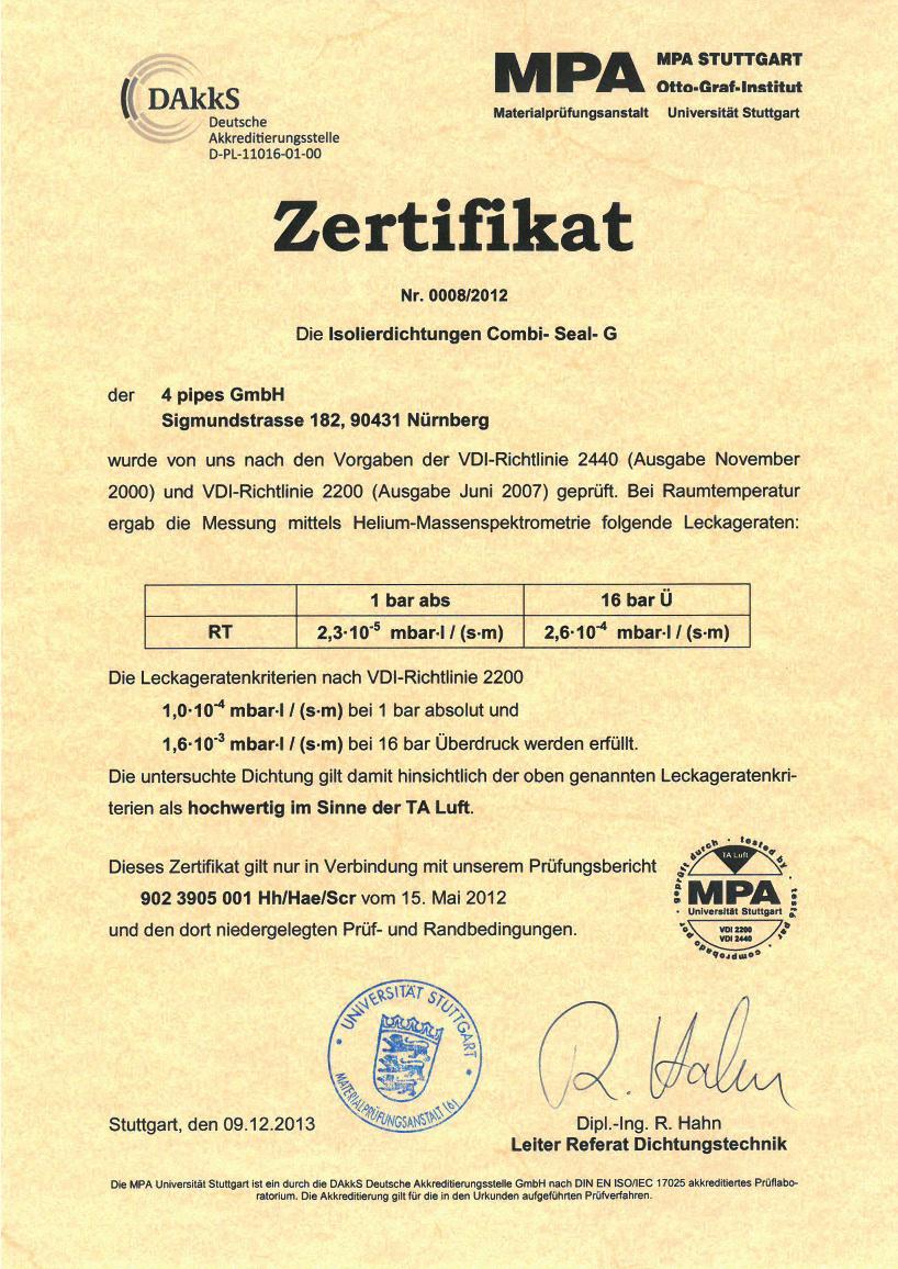 Certificates Flange