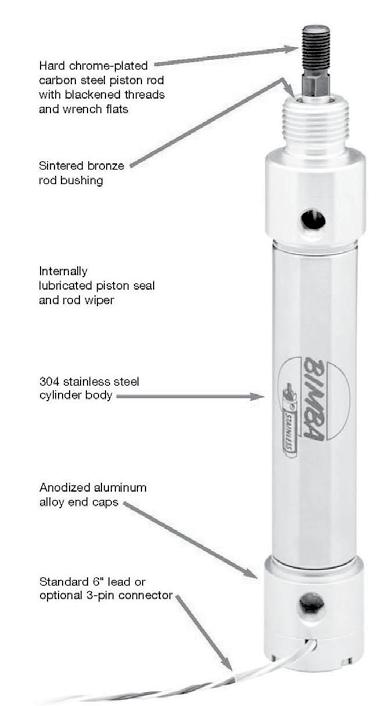 PRODUCT FEATURES The Position Feedback Cylinder (Model PFC) is a linear pneumatic actuator that contains an internal LRT (Linear Resistive Transducer).