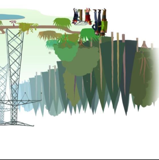 Sustainably developing and maintaining the grid The Elia Group is gaining a clearer understanding of grid development needs through: 5 making compensation payments to municipalities 1 participation 6