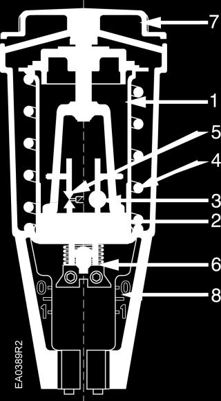 retainer 7 Manual override knob 8 Position indicator Figure 4. SKD6xU Details.