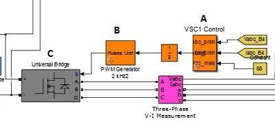 There are several ways to control the AC output voltage from DC input.