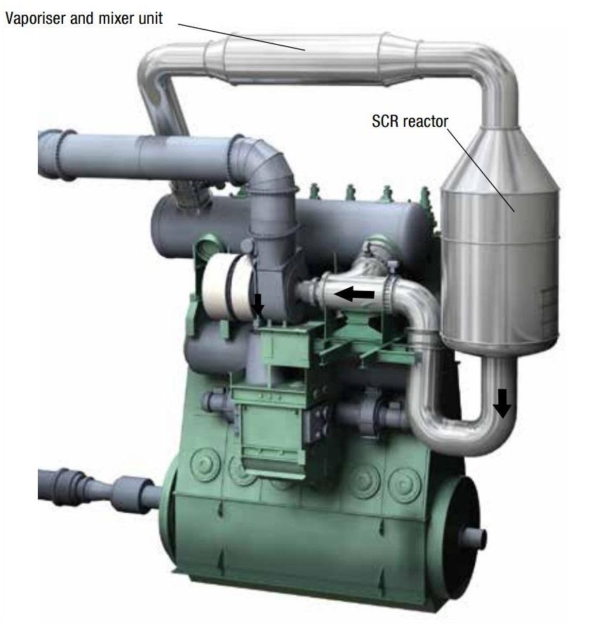 Page 4 / 5 Illustration of an MAN B&W two-stroke SCR system. Due to the high-energy efficiency of MAN B&W two-stroke diesel engines, exhaust-gas temperatures after the turbocharger are typically low.