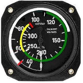 2.3. ANALOG AIRSPEED INDICATOR MARKINGS NEVER EXCEED SPEED: 327m/h FLAPS OPERATING RANGE: 50-143 km/h CAUTION RANGE: 249-327 km/h NORMAL OPERATION RANGE: 105-249 km/h CAUTION: All speeds in this