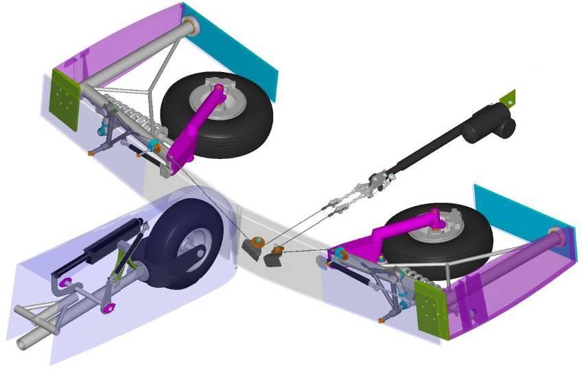 Legs are secured in extended position by break-struts and held in locked position by two gas struts and steel springs.