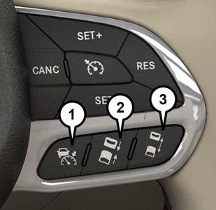 STARTING AND OPERATING ADAPTIVE CRUISE CONTROL (ACC) Adaptive Cruise Switches 1 Adaptive Cruise Control (ACC) On/Off 2 Distance Setting Decrease 3 Distance Setting Increase If your vehicle is