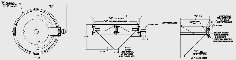 Bin Discharger Bin Activator VIBRA SCREW BIN DISCHARGER Dimensions inches (mm) SIZE A B C F G. H # J HP (KW) WGT 2 (0.6m) 24 (610mm) 3 (0.9m) 36 (914mm) 4 (1.2m) 48 (1219 mm) 5 (1.