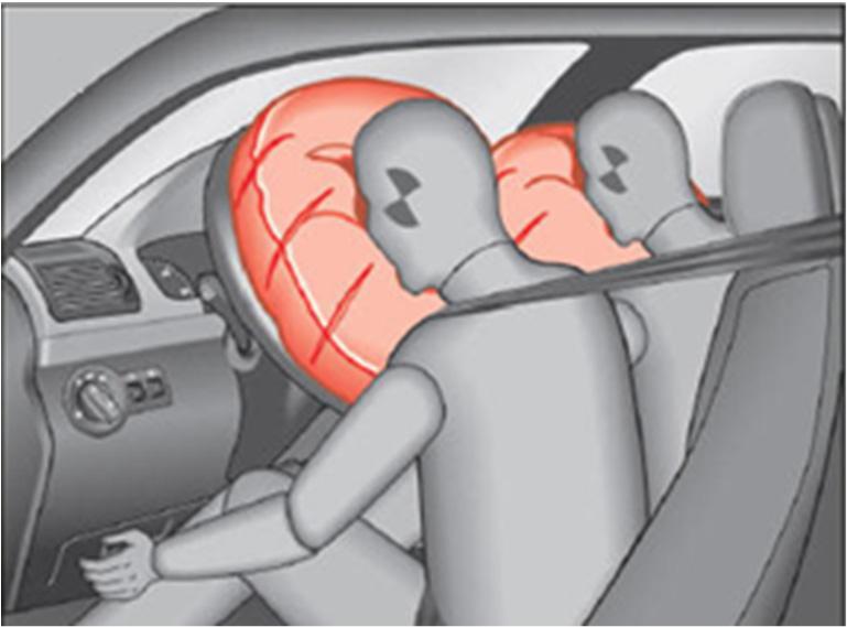 a) b) Fig. 1. a) Frontal and side airbags, b) oblique view of facet occupant model in sitting posture following airbag deployment (Lim et al.