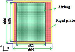 Airbag mesh is generated in Ansys Finite Element Software. It is consisting of 2832 elements and 2875 nodes in the airbag mesh. Quadrilateral elements are used for airbag mesh.