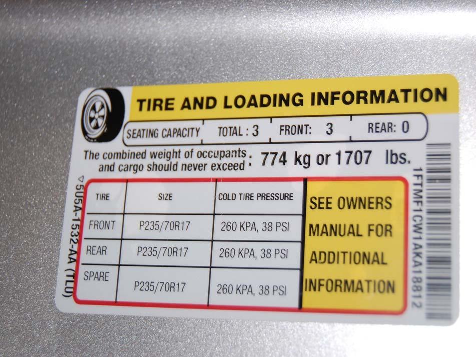 Label  Vehicle's Tire